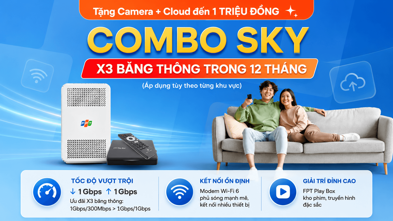 Truyền hình FPT Play